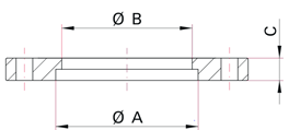 1557632067131896.png blob.png